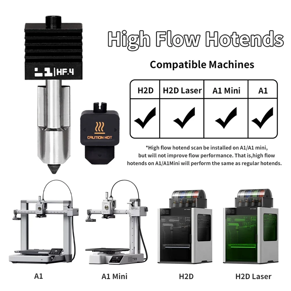 For Bambu Lab H2S H2D High flo - Hotend 0.4Mm review and price