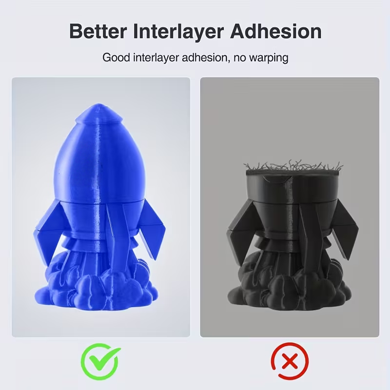 PETG 3D Printer Filament 1.75m - Fdm Printer review and price