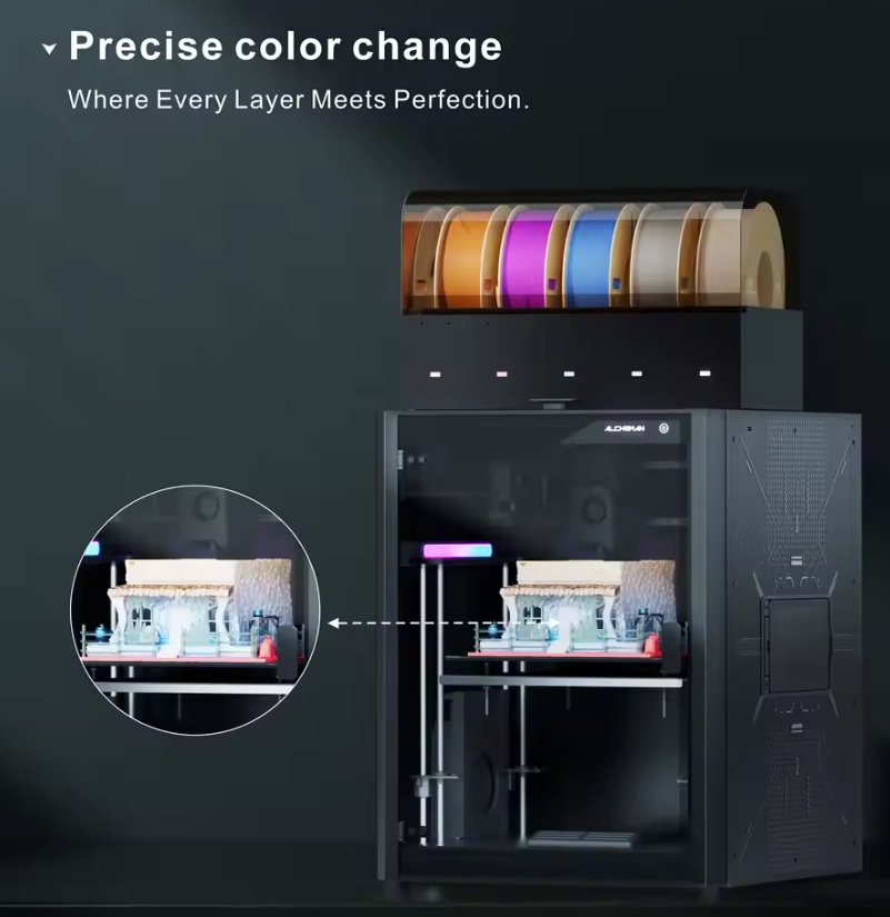 Multi-color Industrial Desktop - Corexy 3D Printer Kit review and price