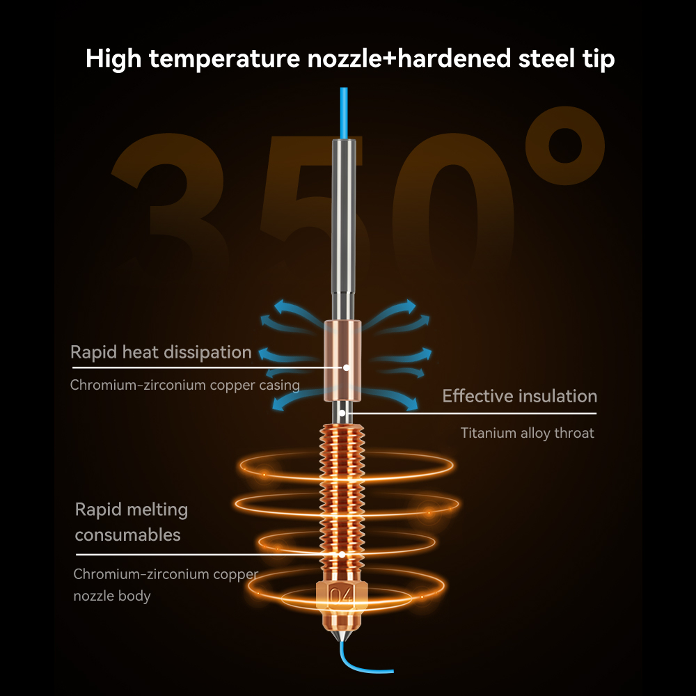 Unicorn Hardened Steel Nozzle  - Hotend 0.4Mm review and price