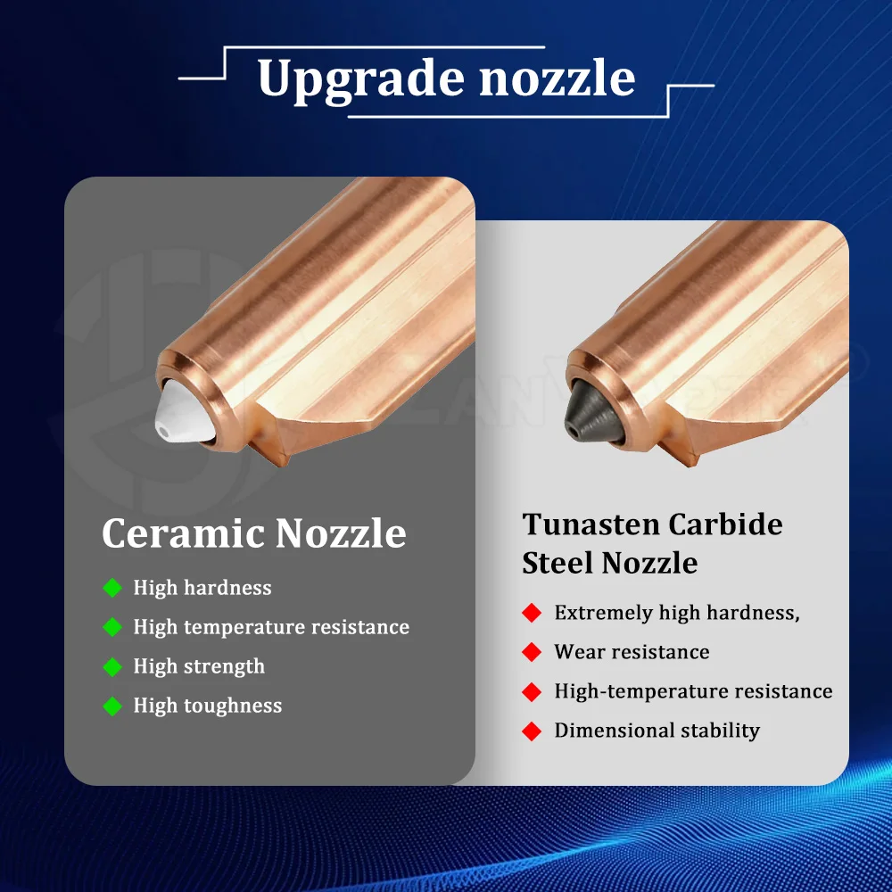Upgraded Bimetallic Tungsten C - Nozzle Tungsten review and price