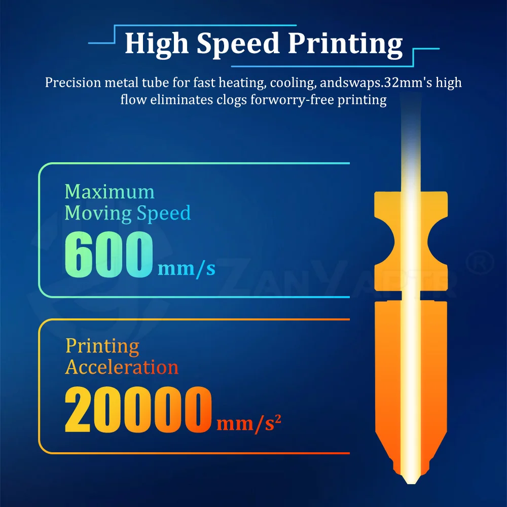 Upgraded Bimetallic Tungsten C - Nozzle Tungsten review and price