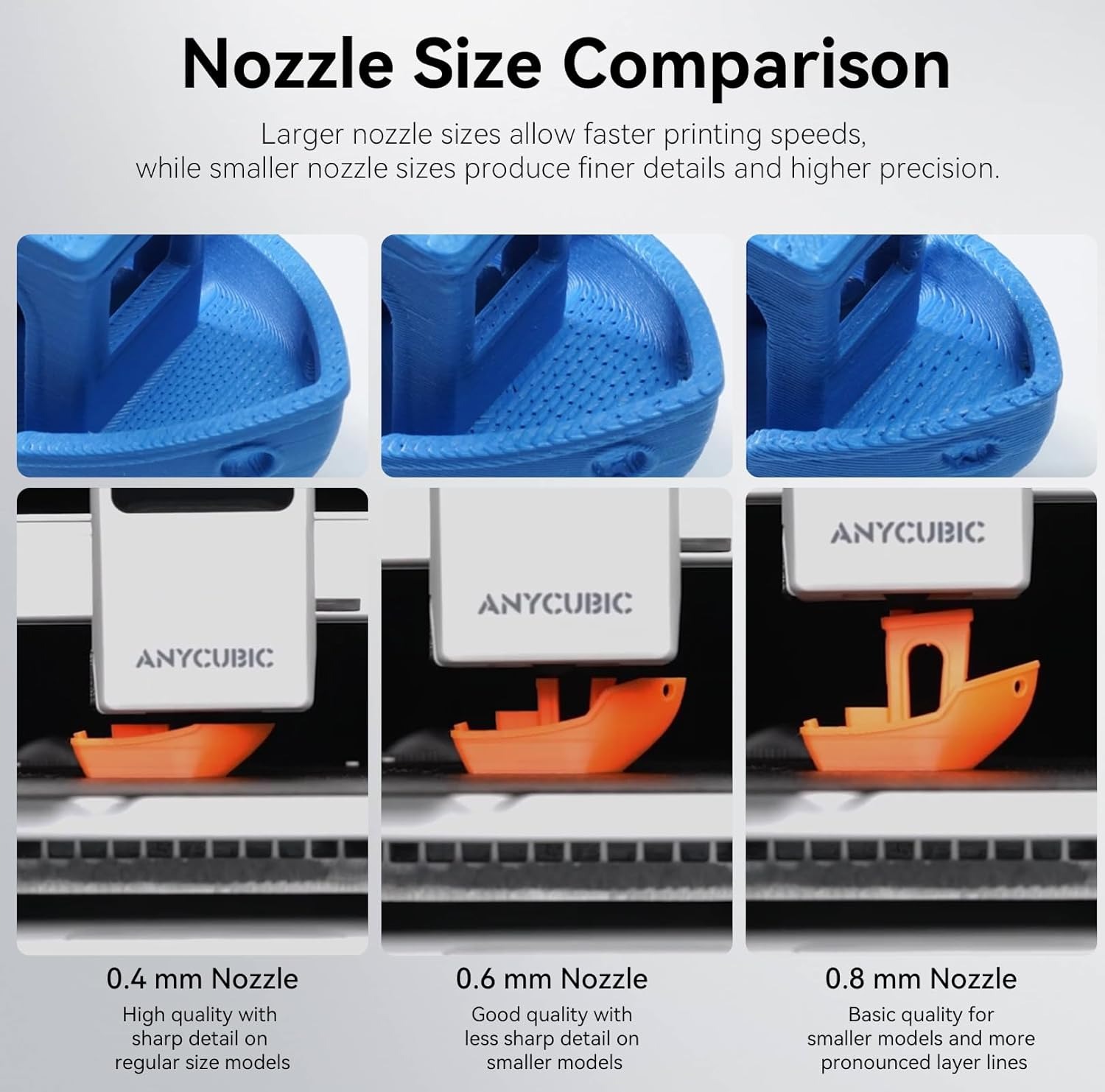 Hotend Bimetallic Nozzle Heati - Hotend Assembly review and price