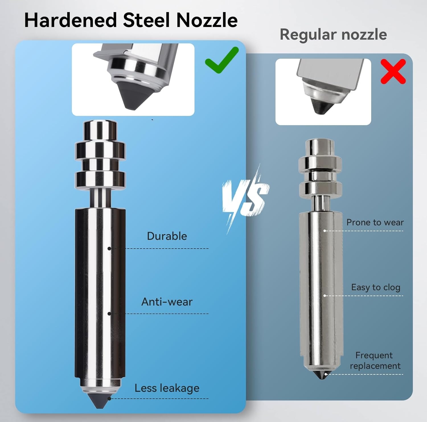 Hotend Bimetallic Nozzle Heati - Hotend Assembly review and price