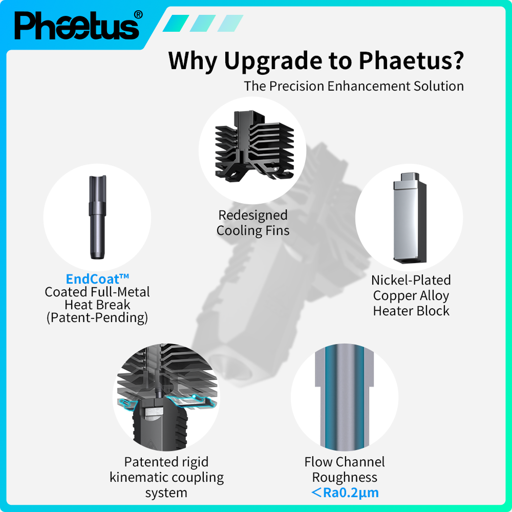 Phaetus for QIDI Plus4 3d Prin - Hotend Assembly review and price